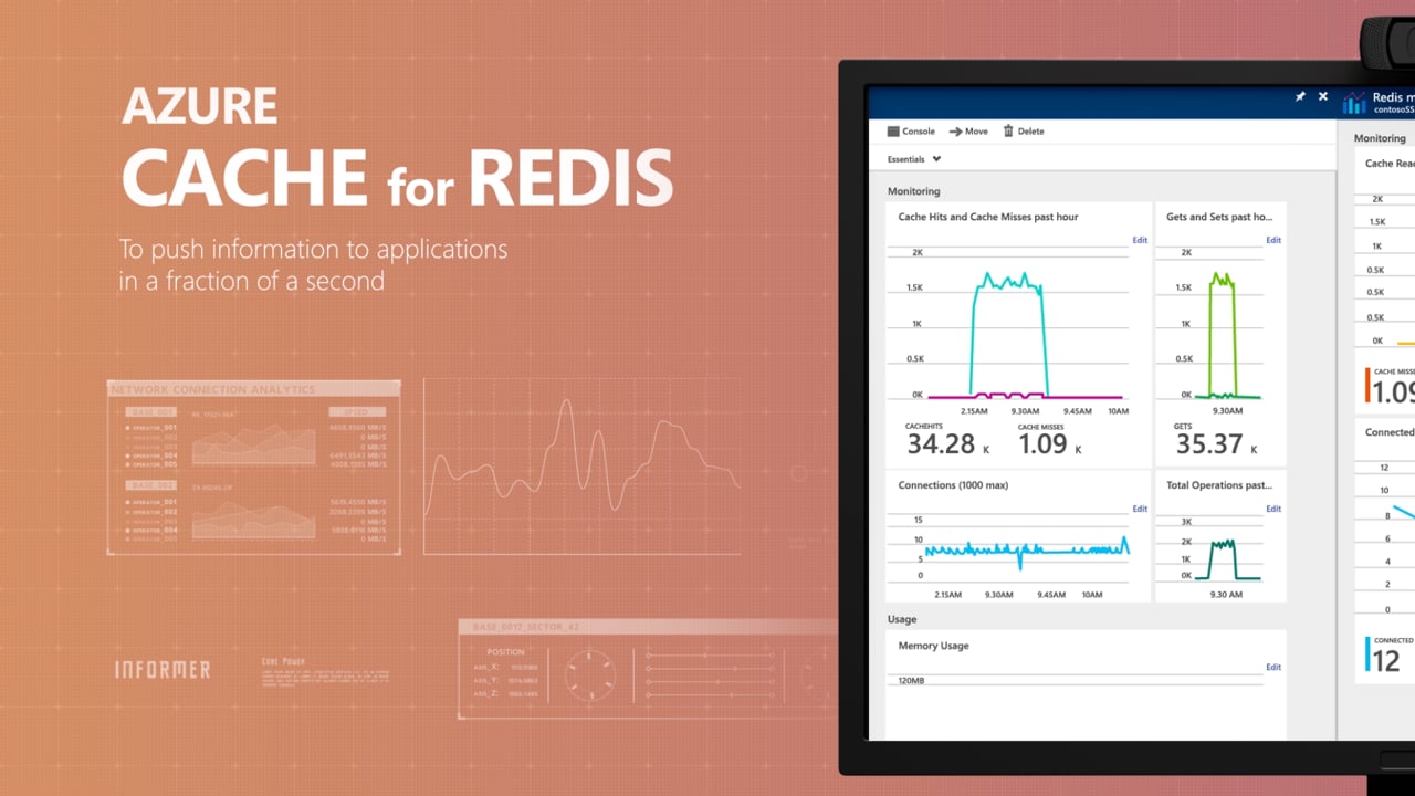 Read more about the article Digital Transformation in the Oil & Gas Industry: Combining Azure Cloud-Based Services